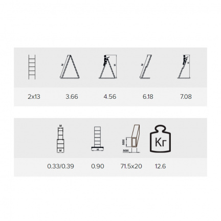 Лестница алюминиевая Алюмет двухсекционная 2x13 ступеней (5213)